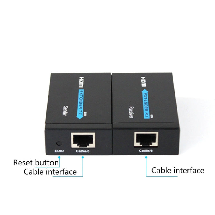 HDY-60 HDMI to RJ45 60M Extender Single Network Cable For For HDMI Signal Booster (US Plug)