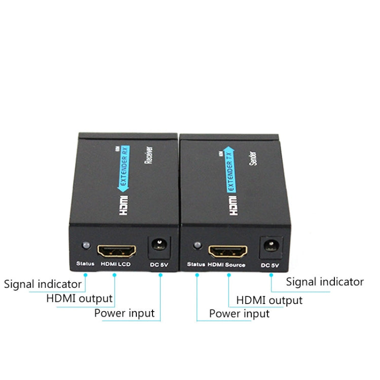 HDY-60 HDMI to RJ45 60M Extender Single Network Cable For For HDMI Signal Booster (UK Plug)