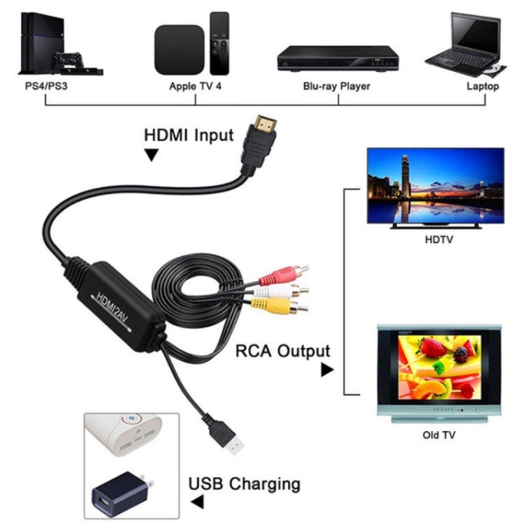 RL-HTAL1 HDMI TO AV Converter Specification: Male to Male HDMI Converter