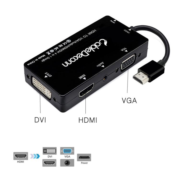 CableConn D0407 Câble de connexion HDMI VGA DVI pour moniteur HDTV (noir)