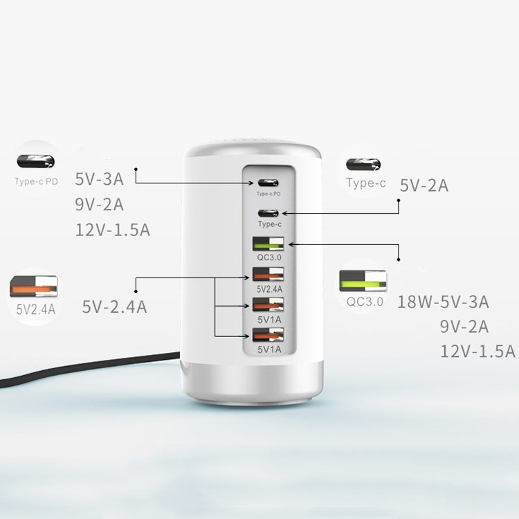 4 x USB + 2 x Type-C Cylinder Multifunction Charger 65W US Plug (Black)