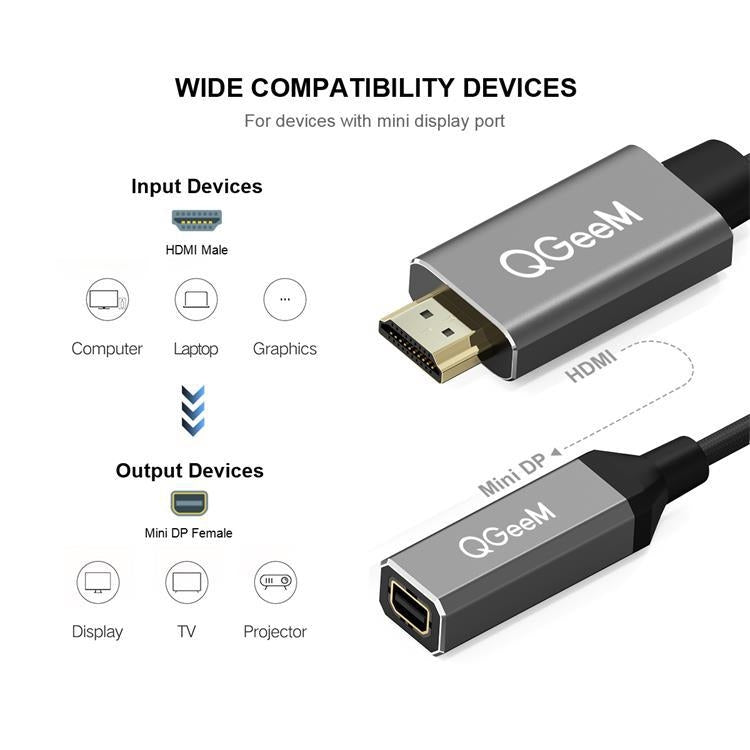 Qgeem QG-HD02 Convertisseur HDMI Simple vers Mini DP (Gris argenté)