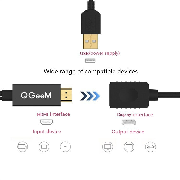 QGEEM QG-HD01 HDMI to DP Adapter with USB Port (Black)