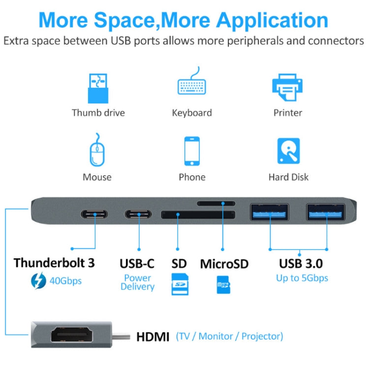 7 en 1 100W USB 3.1 a 20VPD+Datos del lector de Tarjetas+HUB+convertidor 4K HDMI (Gris)