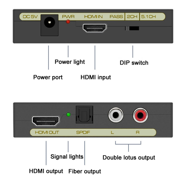 HDMI to Optical HD 4K Audio Splitter