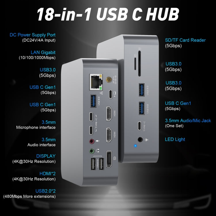 Station D'accueil pour Ordinateur Portable HUB USB C 