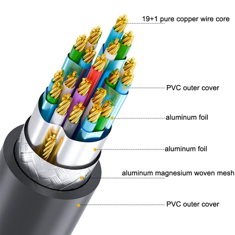 Câble de connexion DTech HDMI 2.0 HD 4K 60Hz Longueur du câble de connexion TV: 1m