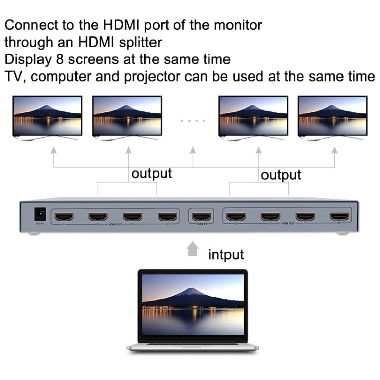 DTech DT-7148 HDMI 2.0 1 entrée 8 sorties 4K x 2K HD Répartiteur Prise CN