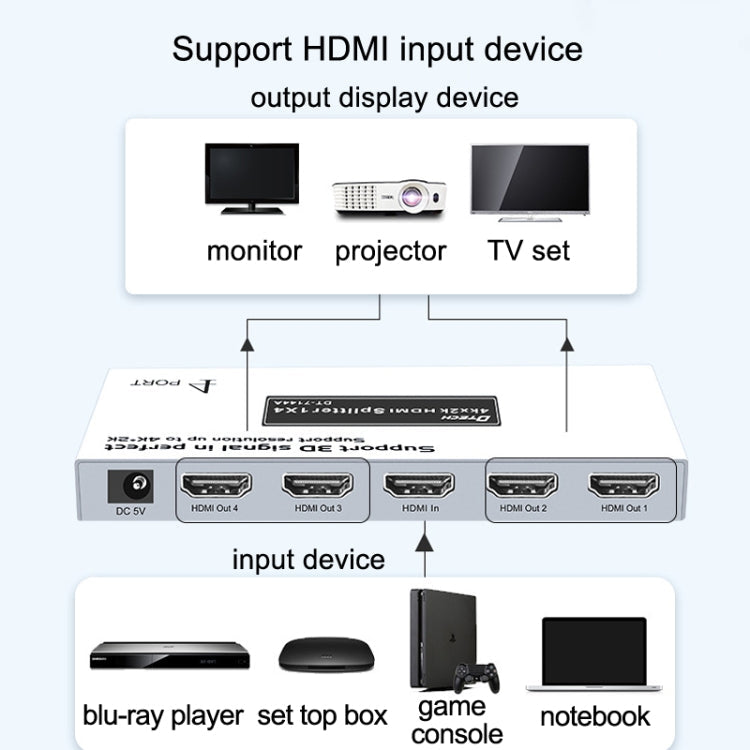DTech DT-7144A Répartiteur vidéo HDMI 2.0 1 entrée 4 sorties 4K x 2K HD Prise CN