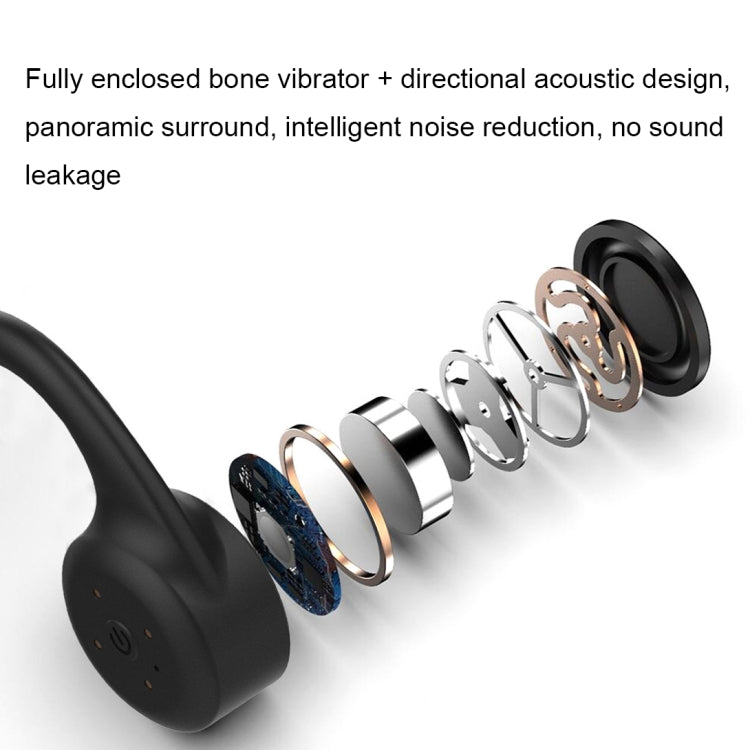 Auricular Bluetooth de conducción de huesos de Carga Magnética X5 (Negro)