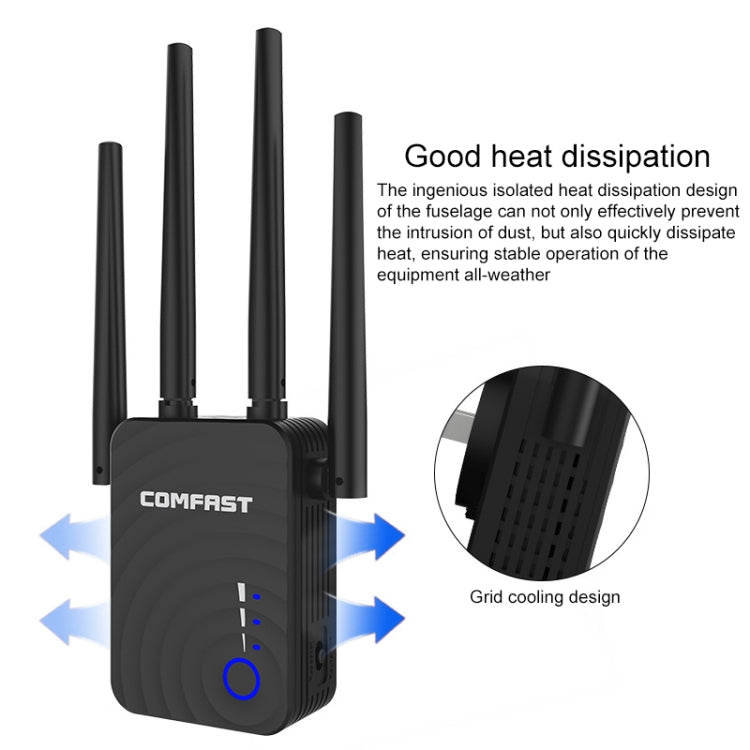 Comfast Répéteur - Amplificateur Wifi Sans Fil 1200Mbps Avec