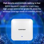 Punto de Acceso Inalámbrico Comfast Cf-E393Ax 3000Mbps WIFI6 Doble Frecuencia Para Interiores (Blanco) - Imagen 3