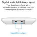 Punto de Acceso Inalámbrico Comfast Cf-E393Ax 3000Mbps WIFI6 Doble Frecuencia Para Interiores (Blanco) - Imagen 4