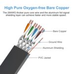 Cable Ethernet LAN Cat 8 de Alta Velocidad 2 Metros 40 Gbps - Imagen 4