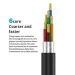Cable de Carga y datos AV-Line 2.0 USB a Type-C 1.2m (18 Unidades) - Imagen 4