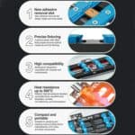 Accesorio multifuncional RELIFE TF5 para chips de placa Base - Imagen 4