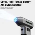 Mini ventilador Luowei C2 ReCargable Portátil - Imagen 4