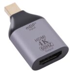 Adaptador HDMI Hembra a Mini HDMI Masculino 4K 60Hz Puerto
