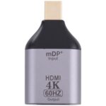 Adaptador HDMI Hembra a Mini HDMI Masculino 4K 60Hz Puerto - Imagen 2