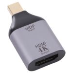 Adaptador HDMI Hembra a Mini HDMI Masculino 4K 30Hz Puerto
