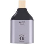 Adaptador HDMI Hembra a Mini HDMI Masculino 4K 30Hz Puerto - Imagen 2