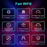 Tarjeta de Red Inalámbrica USB Comfast 972 Ax 5400Mbps WIFI 6 Free Drive - Imagen 4