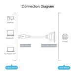 Cable de Impresión USB 2.0 a IEEE1284, Longitud 1,5 Metros - Imagen 4
