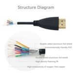 Cable HDMI 1,8 m 19 Pines Versión 1.4 Compatible 3D Ethernet HDTV Xbox 360 PS3 Chapado en Oro (Negro) - Imagen 4