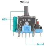 Joystick Controller 3D Analog PS4 Controlador de Videojuegos - Imagen 4
