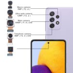 Conjunto de Cámara para Samsung Galaxy A72 SM-A725 (Teleobjetivo + Macro + Gran Angular + Principal + Frontal) - Imagen 4