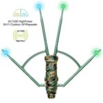 Extensor WiFi doble banda WAVLINK WN572HP3 AC1200 antenas PoE enchufe UE - Imagen 3
