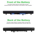 Batería para Acer Aspire V5-471G V5-431 V5-551 AL12A32 2200mAh - Imagen 2