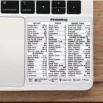 5 Uds. Adhesivo para Acceso Directo de Teclado de Referencia PC, Portátil, Escritorio (Photoshop)