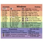 5 Uds. Adhesivo para Acceso Directo de Teclado de Referencia para PC, Portátil y Escritorio (Para Ventana de Color)