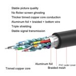 Cable Convertidor Veggieg HDMI a DVI para Computadora, TV y Monitor Intercambiable 12 m - Imagen 4