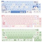 68 Teclas Personalizadas PBT Aumento de Calor 5 Lados (Verde) - Imagen 2