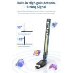 Adaptador USB WIFI6 Comfast CF-940F 300 Mbps con Antena 2,4 GHz Tarjeta de Red Inalámbrica - Imagen 4