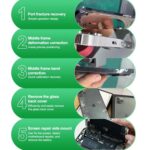 Mobile Phone Repair Middle Frame Corrector Deformed and Bent Side Frames and Back Covers Tool, RL-601P - Imagen 7