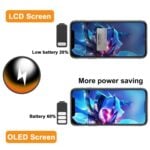Pantalla OLED suave HXL para iPhone 16 Plus - Imagen 9